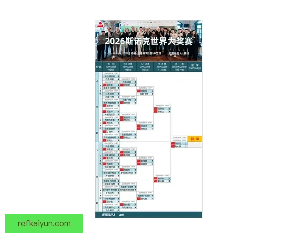 新赛季足球特评,分析各队表现与战略趋势 新赛季足球特评,分析各队表现与战略趋势