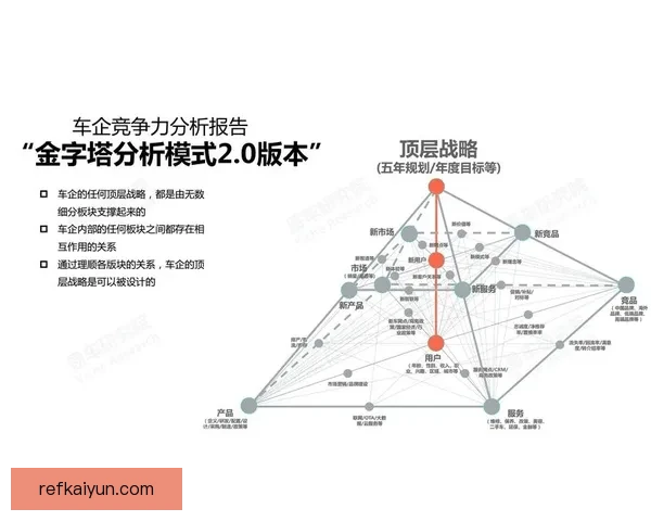 韦阿边锋近期表现稳健，市场价值分析显示竞争力增强